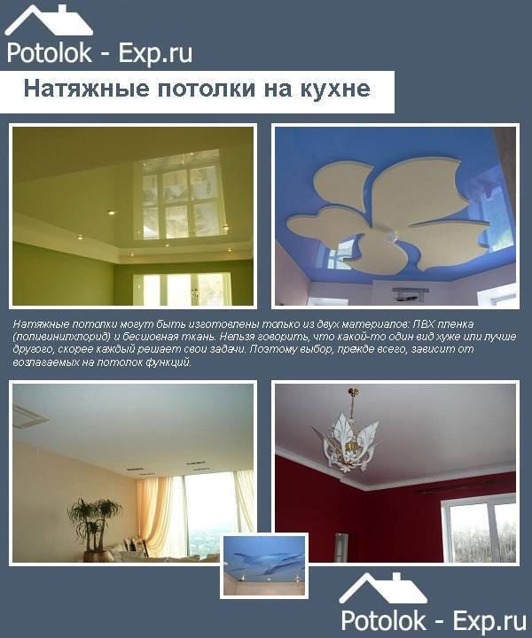 Как выбрать какой натяжной потолок лучше: матовый или глянцевый, российский или французский, отзывы