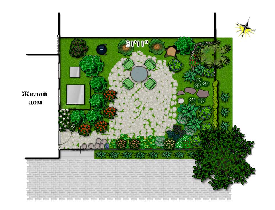 Принципы планировки сада и огорода на загородном участке