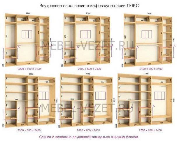 Шкаф-купе внутри в спальню с размерами (58 фото): внутреннее наполнение и дизайн угловой модели в 2 и 3 метра