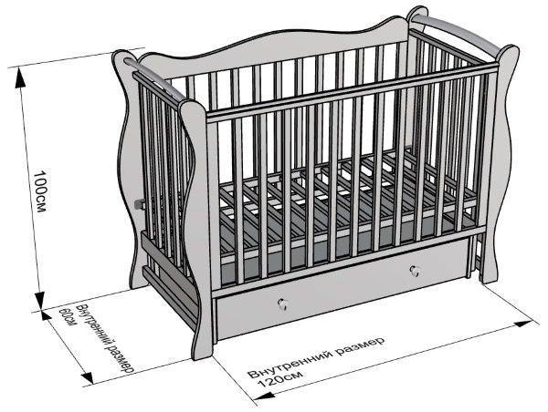Размеры детской кровати: какие бывают, как правильно подобрать