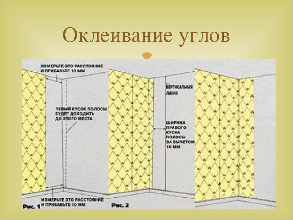 Более 10 практических советов: как клеить обои в углах