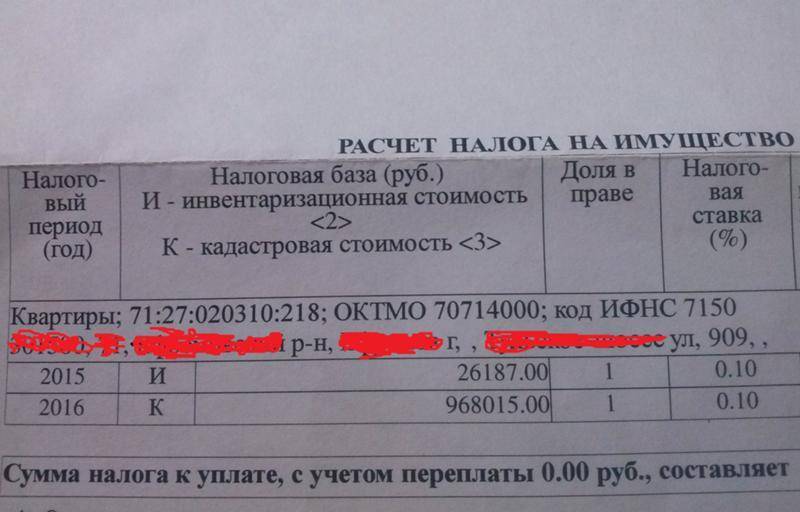 Инвентаризационная стоимость объекта недвижимости - что это