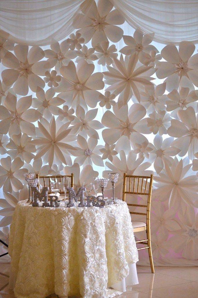 Оформление банкетного зала: 35 свадебных лайфхаков от студии fleurage decor