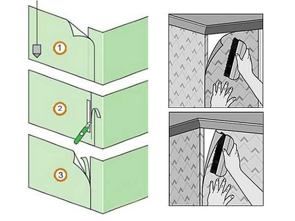 Как правильно клеить бумажные тисненые обои дуплекс своими руками: пошаговая инструкция, видео