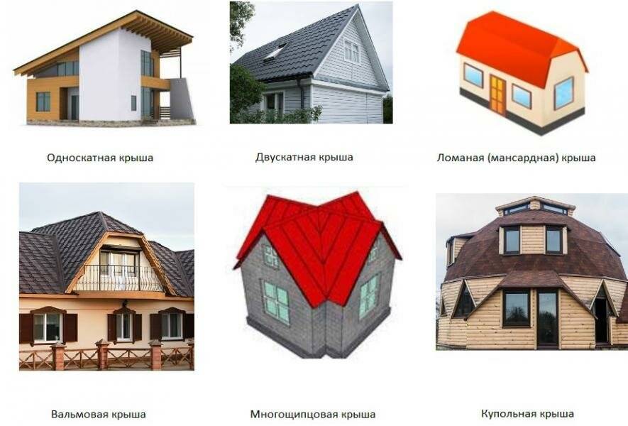 Разновидности крыш частных домов: 100+ фото выбираем лучший вариант
