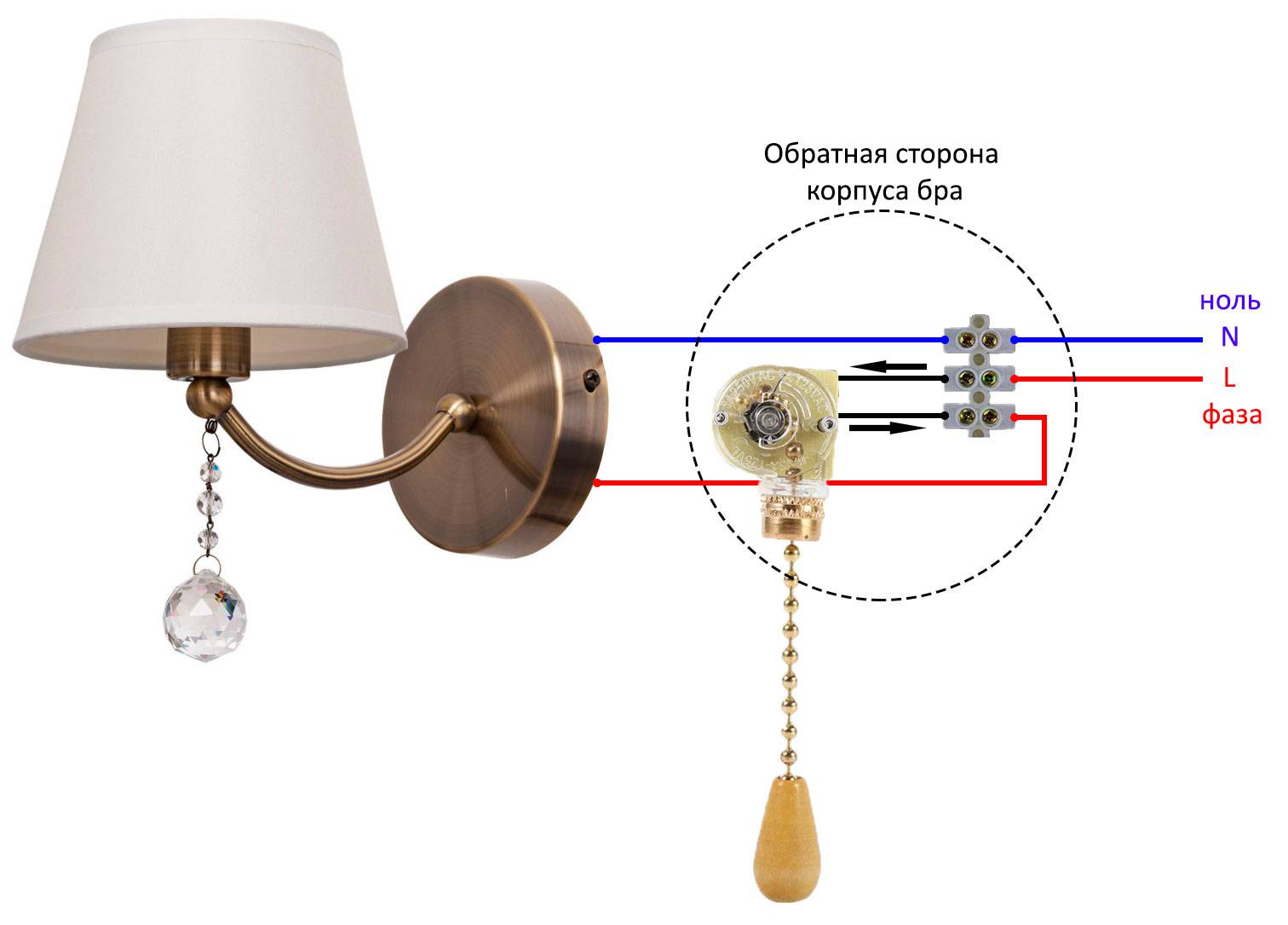 Как сделать идеальным подключение потолочных светильников своими руками: фото и видео инструкция