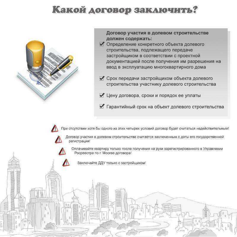 Когда можно прописаться в новостройке по ипотеке
