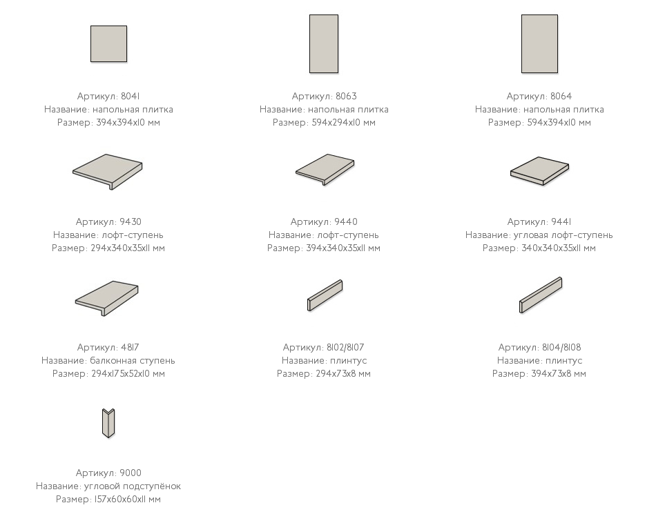 Основные размеры керамической плитки для стен и пола