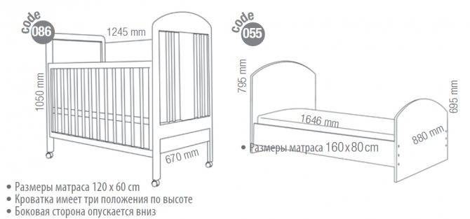 Примеры размеров детских кроваток для любых возрастов