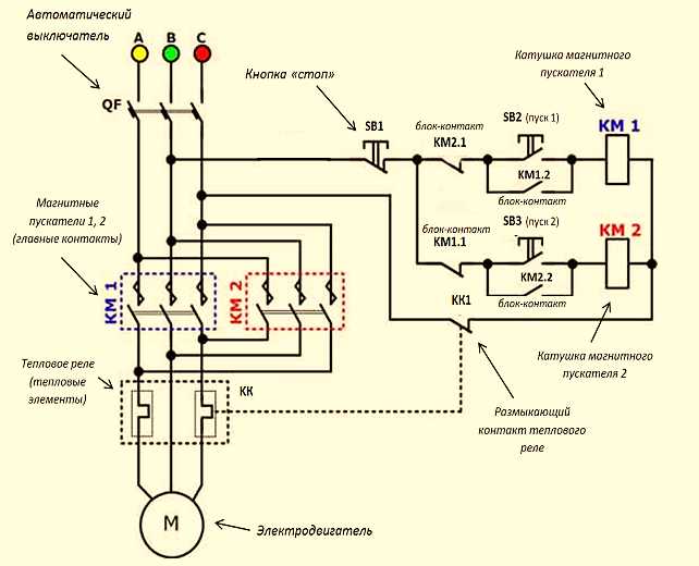 Тепловое реле для электродвигателя: схема, принцип действия, технические характеристики