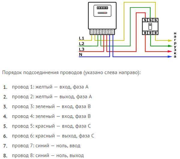 Схема подключения однофазного счетчика электроэнергии