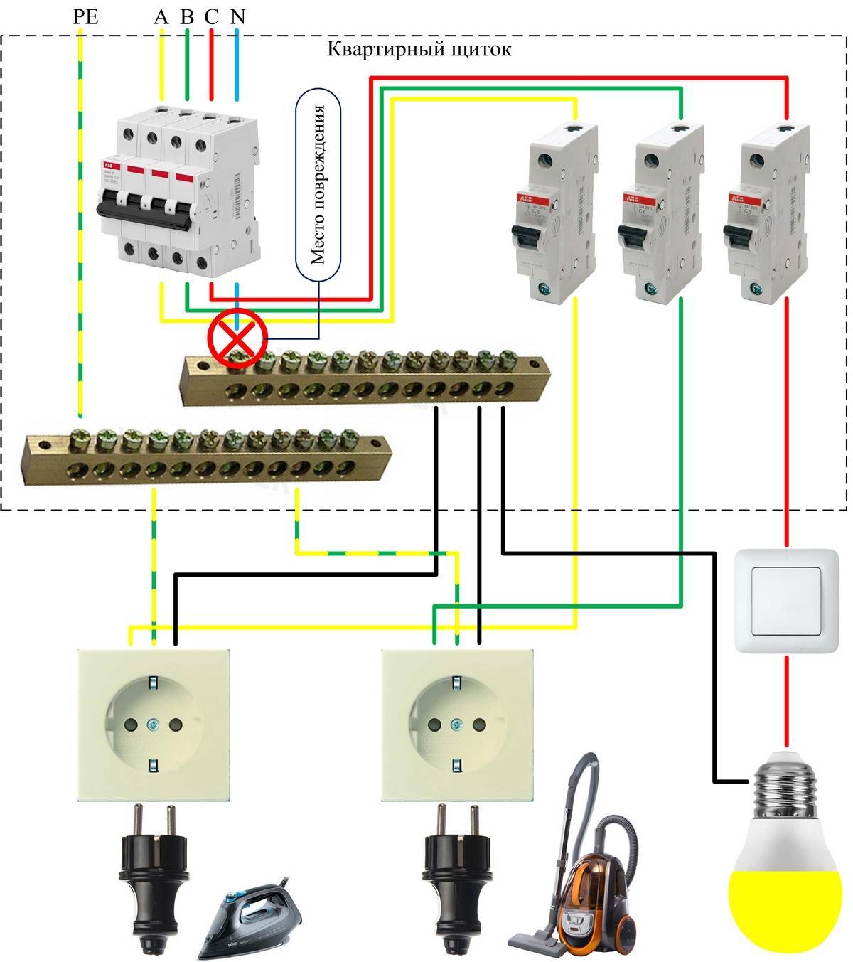 Схема подключения индукционной плиты к сетям 220в или 380в | 2 схемы