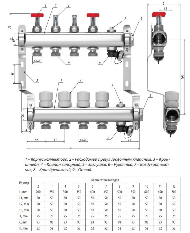 Диаметр коллектора. Схема подключения коллектора распределительного стальной. Stout распределительный коллектор с расходомерами 9 выхода 1 3/4х9. Коллектор на 12 выходов габариты. Регулировка коллектора теплого пола с расходомерами схема.