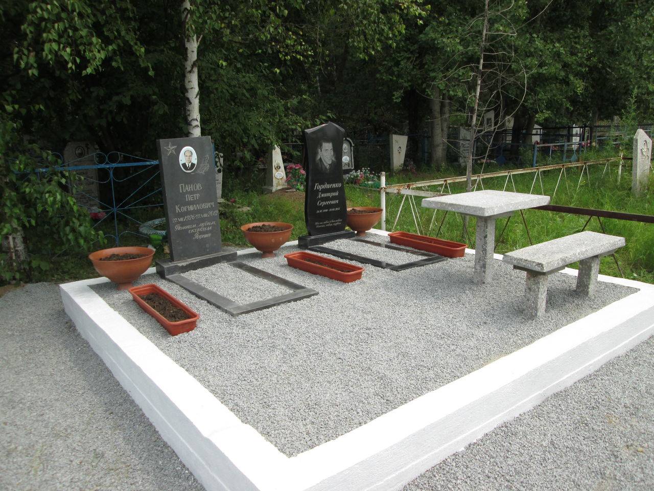 Как благоустроить могилу на кладбище: основные способы