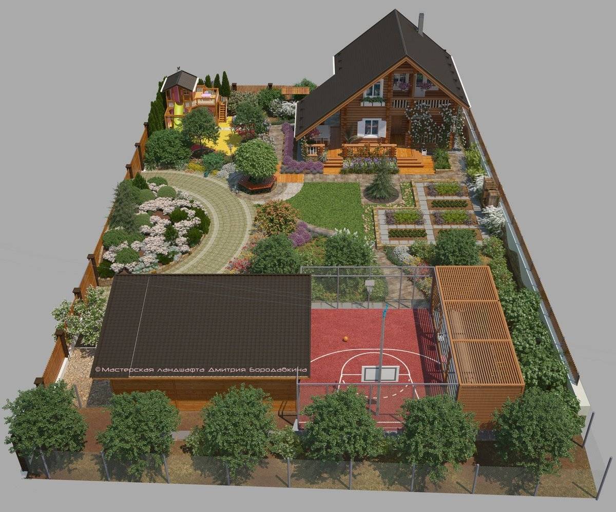 Планировка участка 15 соток: схемы и варианты под строительство, фото планировок ландшафтного дизайна, с домом, гаражом, баней