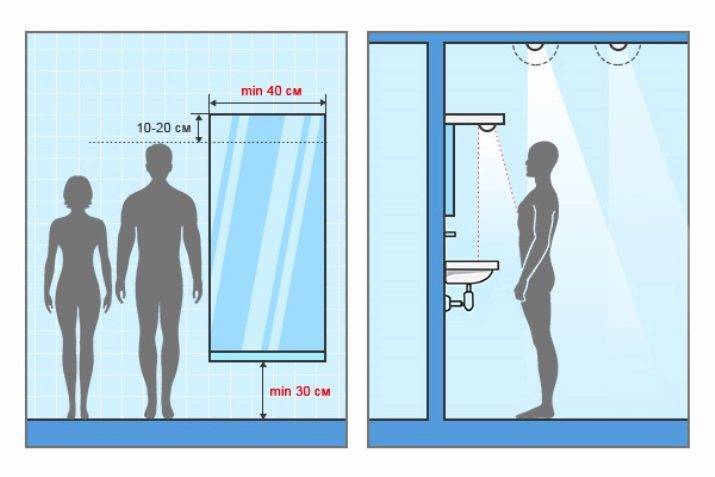 На какой высоте устанавливается раковина в ванной – стандартный уровень высоты