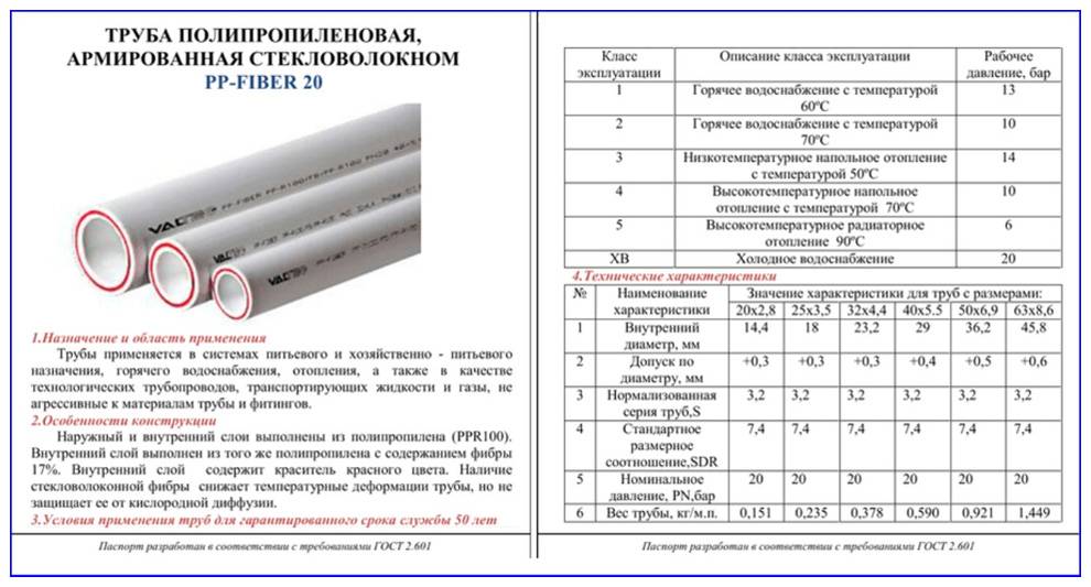 Характеристики полипропиленовых труб | маркировка на pp-трубах