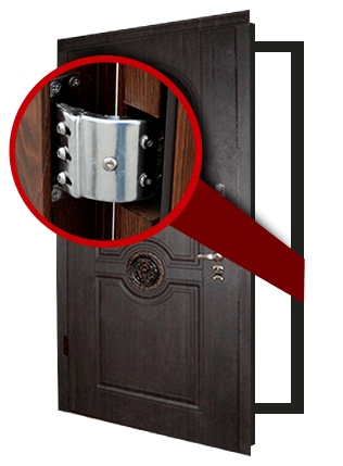 Регулировка входных дверей: металлических, пластиковых — stroyobzor.info