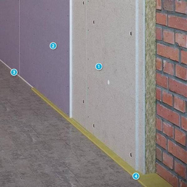 Звукоизоляция стен в квартире от соседей: материалы и способы их монтажа