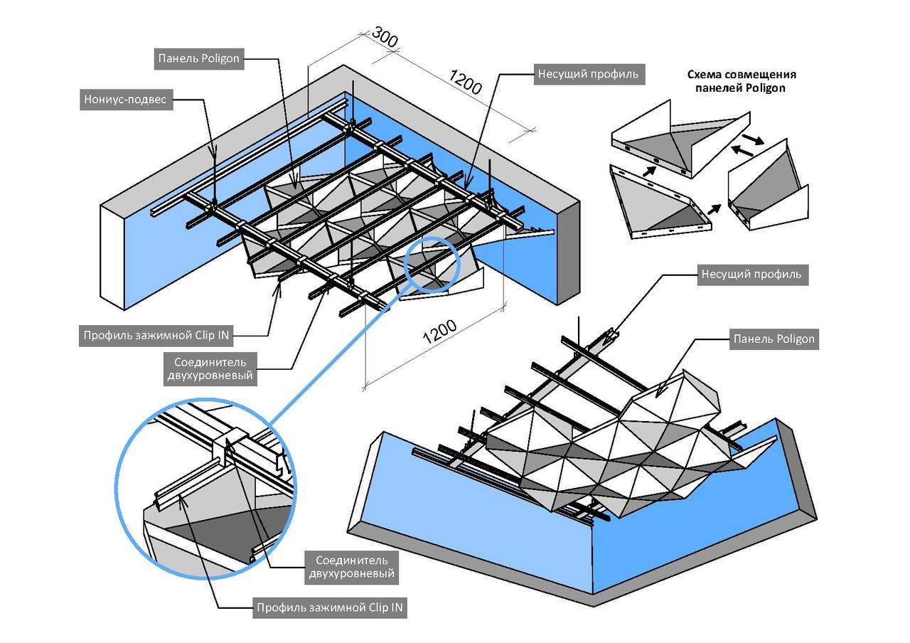 Установка навесного реечного потолка своими руками - блог о строительстве