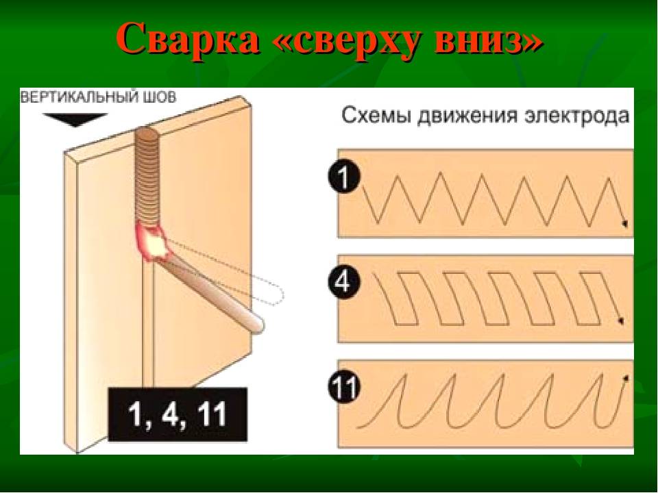 Как варить вертикальный шов электросваркой правильно (видео)
