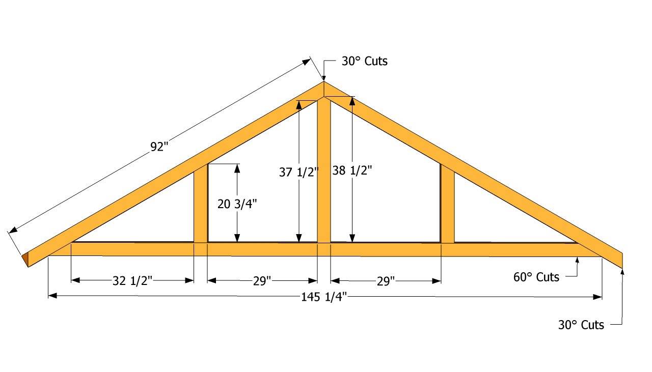 Расчет высоты крыши: как рассчитать высоту конька двухскатной кровли, как вычислить по отношению к высоте дома, соотношение, какой высоты должен быть