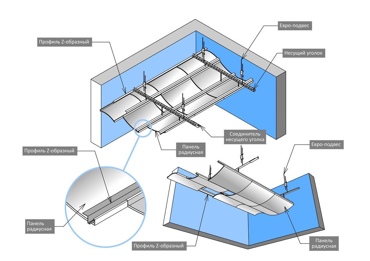 Как выбрать и выполнить монтаж реечного алюминиевого потолка