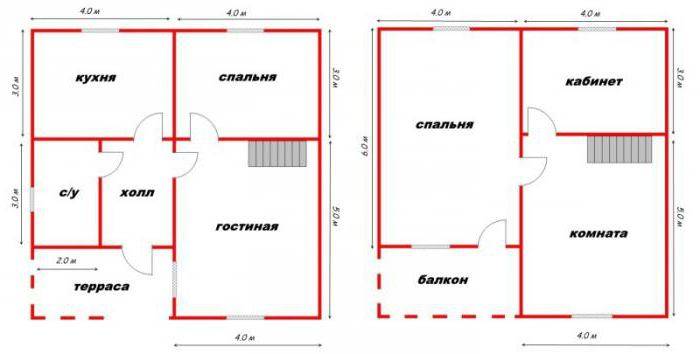 Планировка дома 8 на 10: особенности строительства и использования пространства