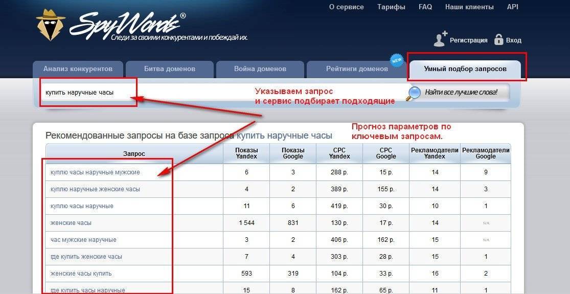 Все публикации — все для 1с