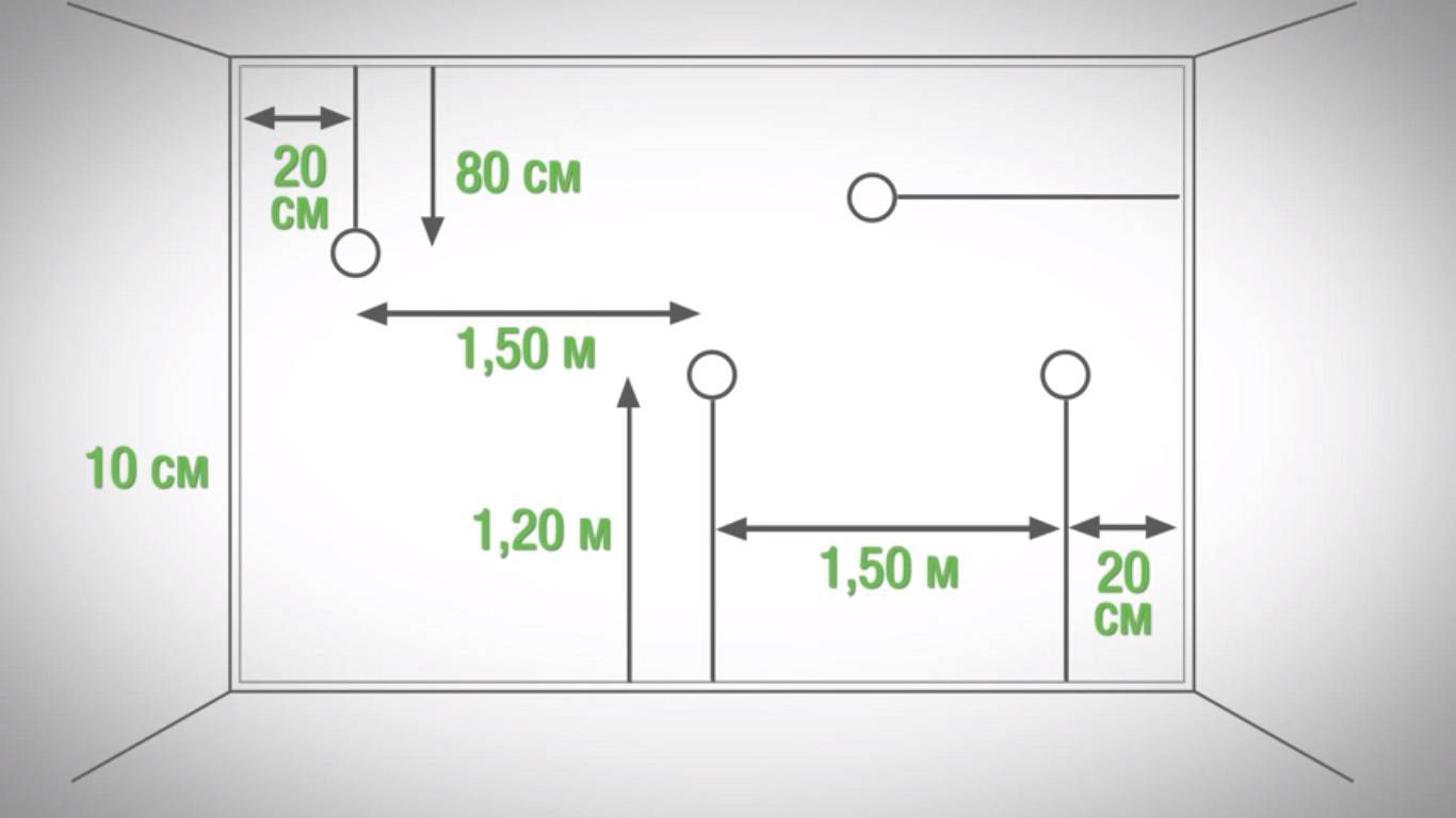Высота установки розеток и выключателей: размещение по евростандарту + правильное расстояние