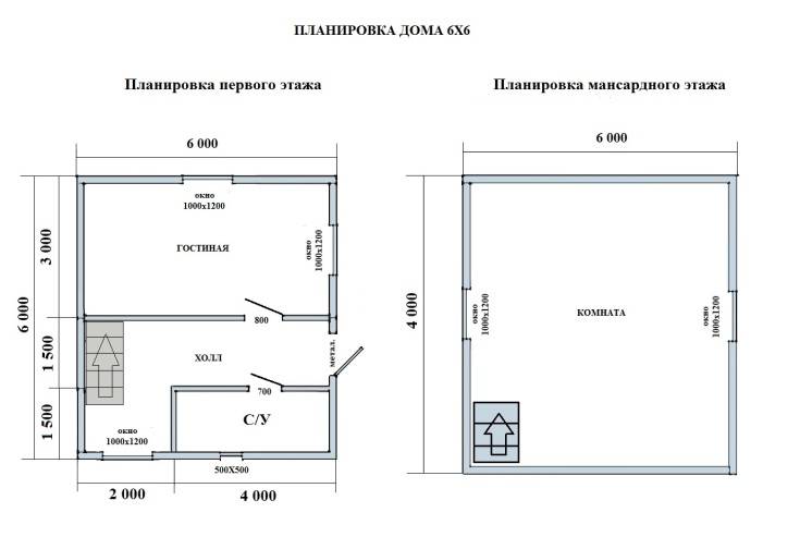 Особенности планировки дома 6 на 6: как построить загородный дом своей мечты