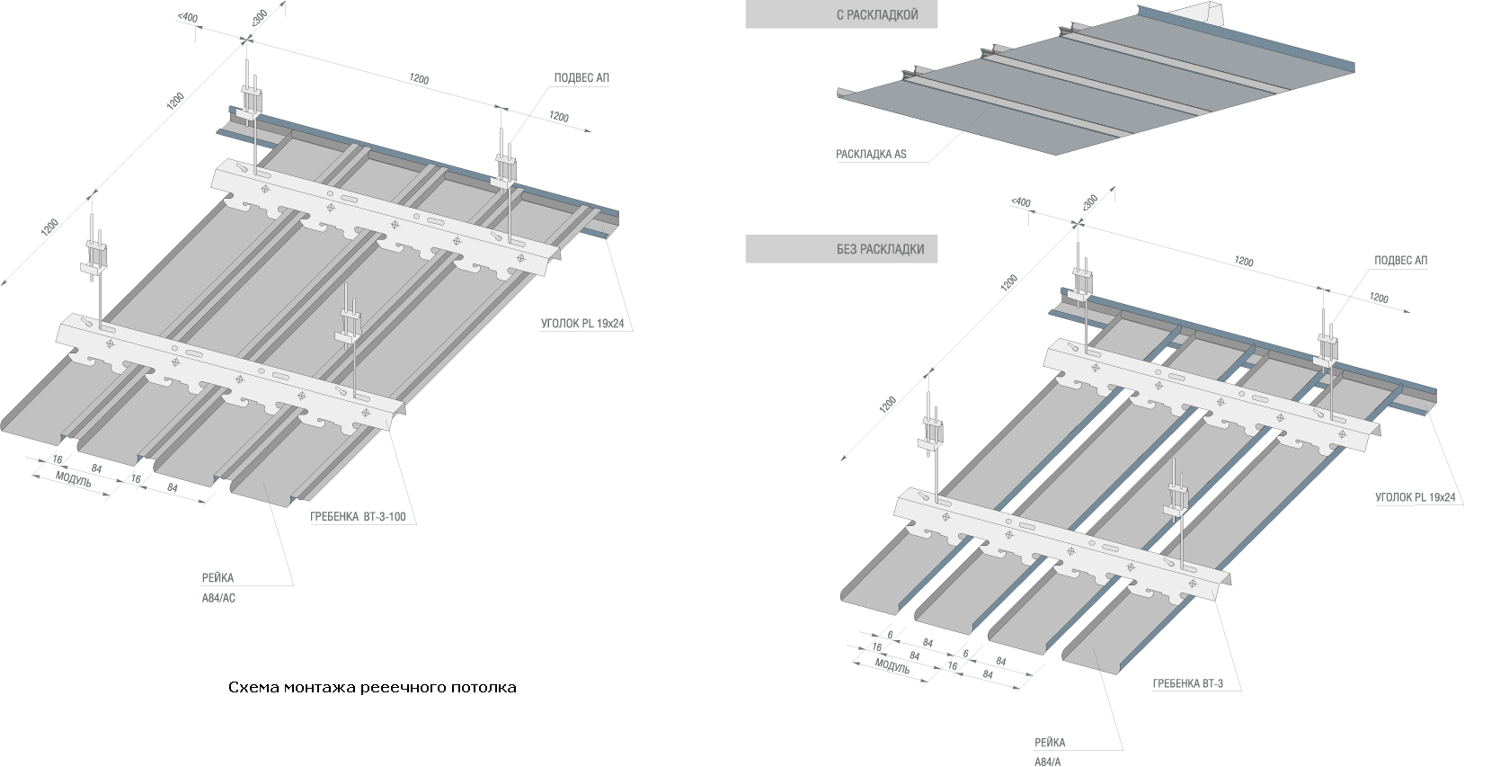 Реечный потолок «албес» – комплектация и особенности конструкции, достоинства
