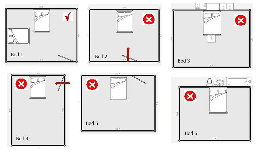 Как должна стоять кровать в спальне: правильно поставить, как нельзя, расположение у окна, дизайн и фото