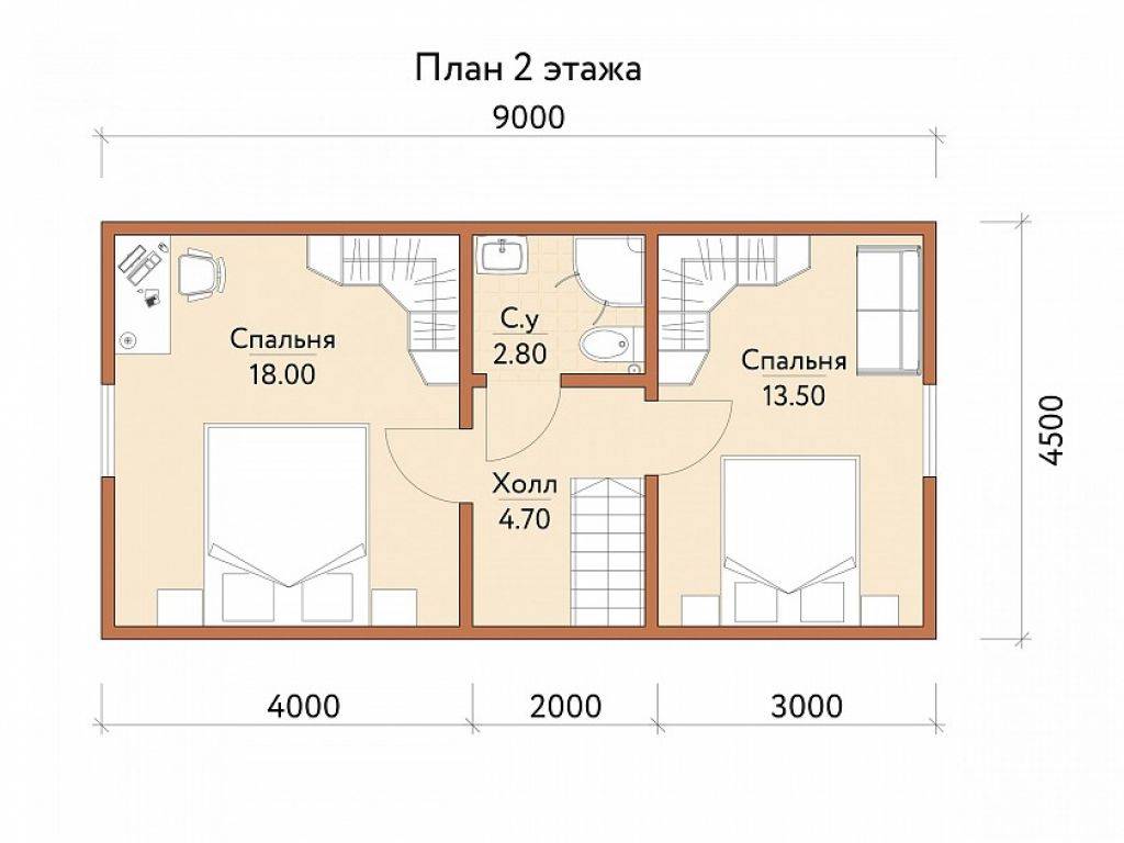 Проекты двухэтажных домов размером 8 на 10