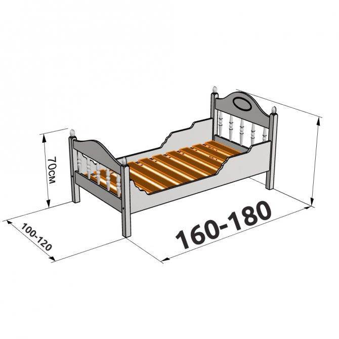 Стандартные размеры детской кроватки для новорожденных (таблица)
