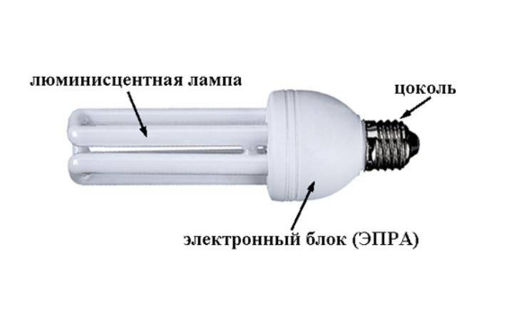 Лампы люминесцетные (лл): устройство,схема подключения,принцип работы,виды и маркировки