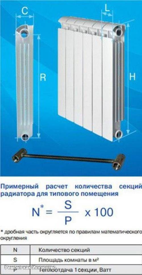 Расчет батарей отопления на площадь: методика, объем батареи, для панорамных окон, объем воды в радиаторе отопления таблица