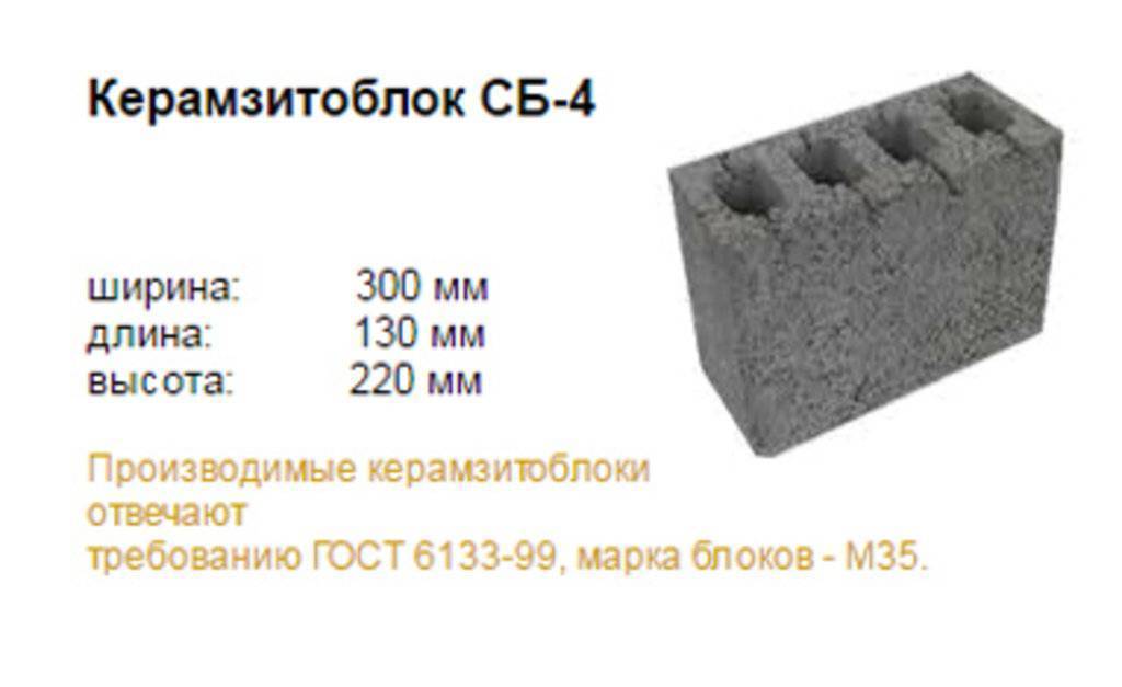 Блоки керамзитобетонные: характеристики, размеры, стандарт