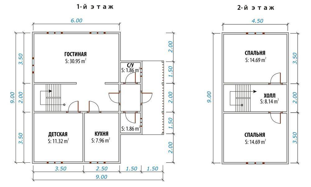 Проекты одноэтажных домов 8 на 10 (40 фото): из бруса и план каркасных домов, из пеноблоков и газобетона, планировка домов с 2 спальнями и других