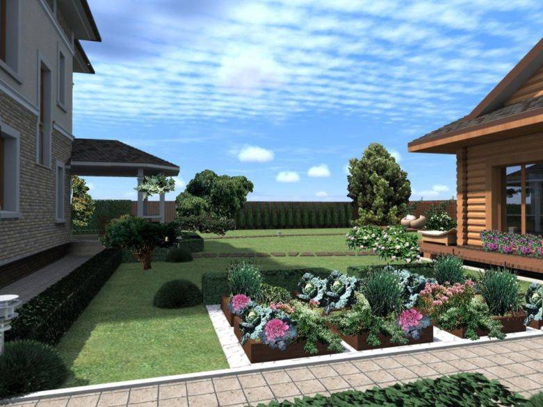 План размещения дома на участке 5 соток. садовый ландшафтный дизайн своими руками для маленького дачного участка — идеи и фото внутреннего дворика