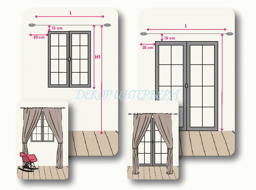 Как правильно вешать карнизы для штор относительно окна: на какой высоте и на каком расстоянии