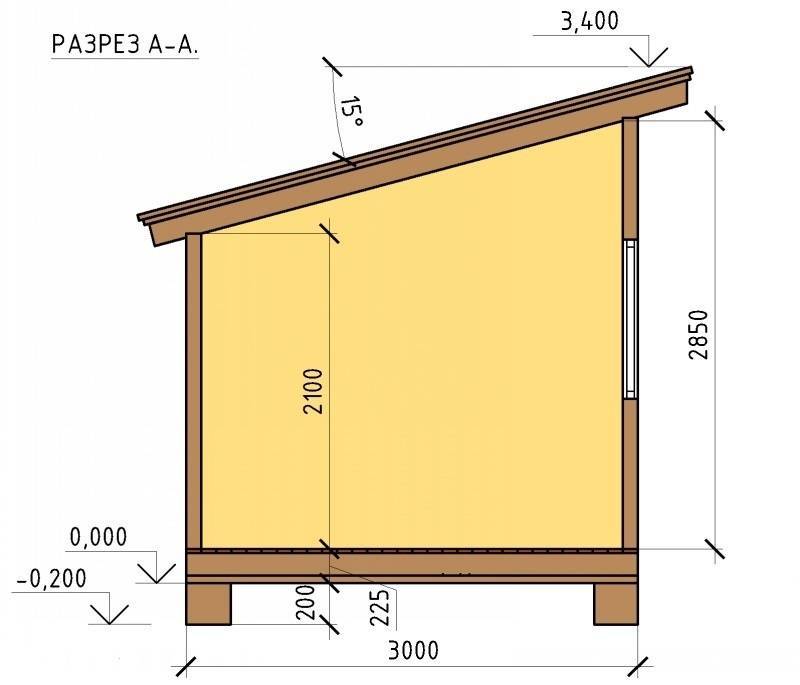 Сарай 6 на 3 своими руками: с односкатной и двускатной крышей, деревянный каркасный хозблок на даче пошагово, чертежи и проекты, стройматериалы