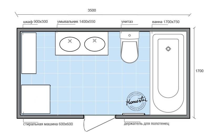 Планировка стандартной ванной комнаты, а также с душевой кабиной, стиральной машиной и туалетом
